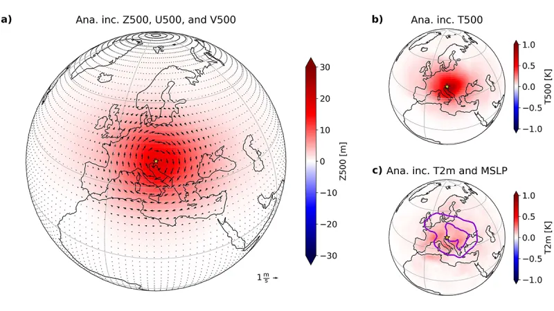 Machine Learning Can Improve the Use of Atmospheric Observations in the Tropics