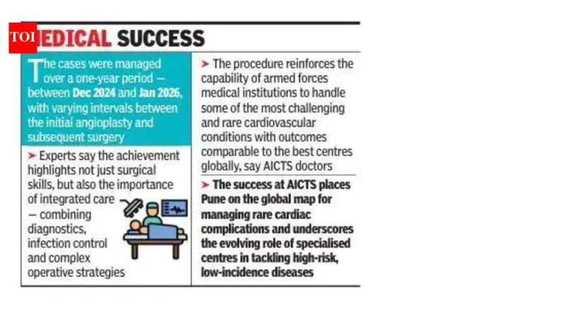 Army docs save 4 from rare cardiac infection after stenting process