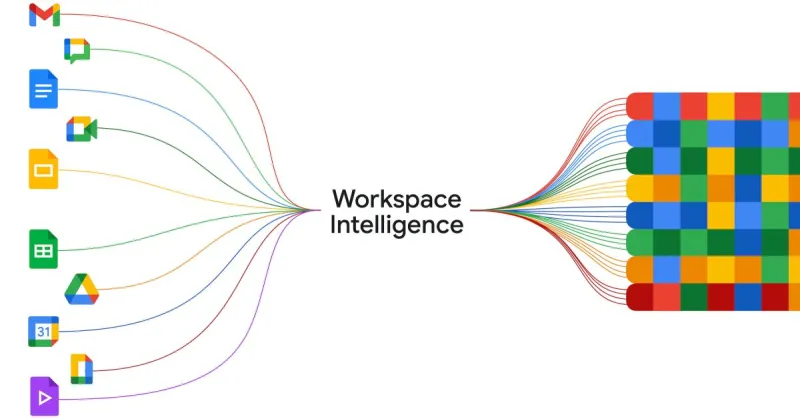 Google announces 'Workspace Intelligence' and TPU 8t + 8i chips