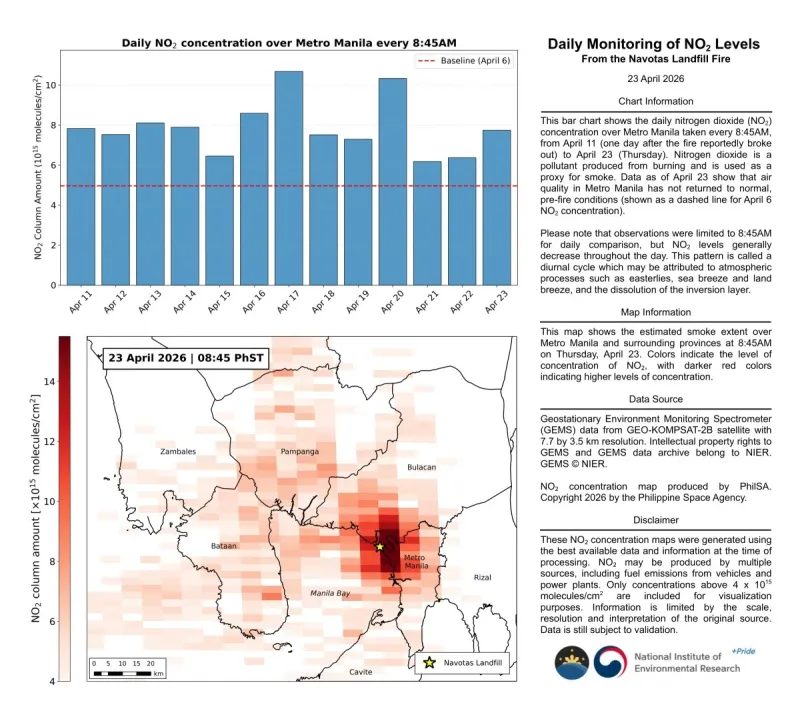 Daily monitoring of satellite data shows air quality in Metro Manila has not returned to normal levels